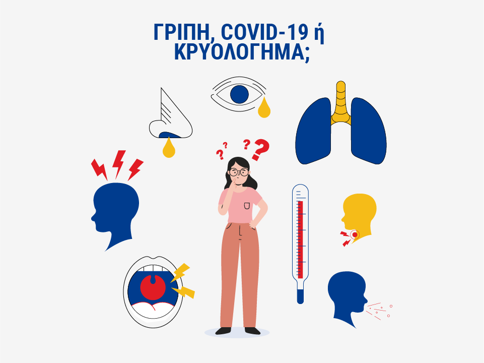 ΓΡΙΠΗ ΚΡΥΟΛΟΓΗΜΑ COVID